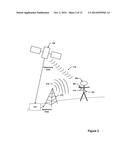 PORTABLE BIOMETRIC MONITORING DEVICES HAVING LOCATION SENSORS diagram and image