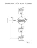 PORTABLE BIOMETRIC MONITORING DEVICES HAVING LOCATION SENSORS diagram and image