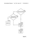 PORTABLE BIOMETRIC MONITORING DEVICES HAVING LOCATION SENSORS diagram and image