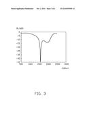 ANTENNA ASSEMBLY AND ELECTRONIC DEVICE USING THE ANTENNA ASSEMBLY diagram and image