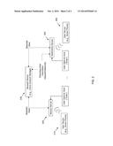 INTUITIVE TOUCH GESTURE-BASED DATA TRANSFER BETWEEN DEVICES diagram and image