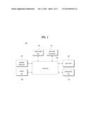 MOBILE DEVICE USING E-PAPER DISPLAY PANEL AND METHOD FOR CONTROLLING THE     SAME diagram and image