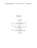 MOBILE DEVICE USING E-PAPER DISPLAY PANEL AND METHOD FOR CONTROLLING THE     SAME diagram and image