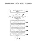 OPERATING SYSTEM AND OPERATIING METHOD THEREOF diagram and image