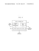 MOBILE DEVICE AND METHOD OF OPERATING A MOBILE DEVICE diagram and image