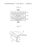 MOBILE DEVICE AND METHOD OF OPERATING A MOBILE DEVICE diagram and image