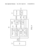 CONTROL SYSTEM APPLIED TO TOUCH AND CAPABLE OF SWITCHING     TWO-DIMENSIONAL/THREE-DIMENSIONAL MODE diagram and image