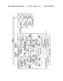 DRIVER IC AND DISPLAY DEVICE diagram and image