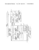 DRIVER IC AND DISPLAY DEVICE diagram and image