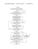 DATA PROCESSING DEVICE AND METHOD diagram and image