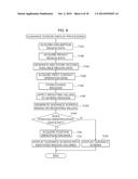 DATA PROCESSING DEVICE AND METHOD diagram and image