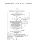 DATA PROCESSING DEVICE AND METHOD diagram and image