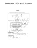 DATA PROCESSING DEVICE AND METHOD diagram and image