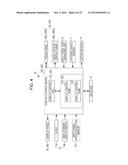 DISPLAY DEVICE FOR VEHICLE diagram and image