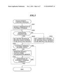 PORTABLE TERMINAL HAVING DOUBLE-SIDED TOUCH SCREENS, AND CONTROL METHOD     AND STORAGE MEDIUM THEREFOR diagram and image