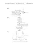 Touch Type Operation Input Device diagram and image