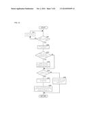 Touch Type Operation Input Device diagram and image