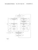 MULTI-TOUCH DETECTION IN A TOUCH SYSTEM diagram and image