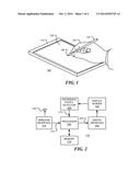 PHOTODETECTOR-BASED STYLUS SYSTEM diagram and image