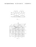 LIQUID CRYSTAL DISPLAY AND THE DRIVING METHOD THEREOF diagram and image