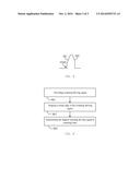 LIQUID CRYSTAL DISPLAY AND THE DRIVING METHOD THEREOF diagram and image