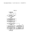 ELECTRONIC DEVICE, CONTROL METHOD, AND STORAGE MEDIUM STORING CONTROL     PROGRAM diagram and image