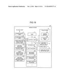 ELECTRONIC DEVICE, CONTROL METHOD, AND STORAGE MEDIUM STORING CONTROL     PROGRAM diagram and image