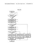 ELECTRONIC DEVICE, CONTROL METHOD, AND STORAGE MEDIUM STORING CONTROL     PROGRAM diagram and image