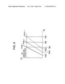 DISPLAY DEVICE OF ACTIVE MATRIX TYPE diagram and image