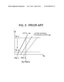 DISPLAY DEVICE OF ACTIVE MATRIX TYPE diagram and image