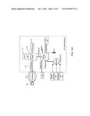 SILICON CHIP OF A MONOLITHIC CONSTRUCTION FOR USE IN IMPLEMENTING MULTIPLE     GRAPHIC CORES IN A GRAPHICS PROCESSING AND DISPLAY SUBSYSTEM diagram and image