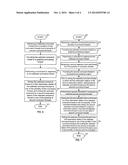 MULTI-THREAD GRAPHICS PROCESSING SYSTEM diagram and image