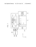 DISPLAY PANEL DRIVER, METHOD OF DRIVING DISPLAY PANEL USING THE SAME, AND     DISPLAY APPARATUS HAVING THE SAME diagram and image