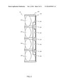 Scanner System for Determining the Three Dimensional Shape of an Object     and Method for Using diagram and image