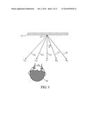 Method and Device for Generating an Image View for 3D Display diagram and image