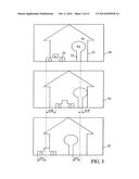 Method and Device for Generating an Image View for 3D Display diagram and image