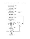 Method and Device for Generating an Image View for 3D Display diagram and image