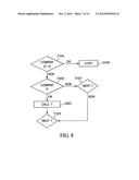 Method and Device for Generating an Image View for 3D Display diagram and image