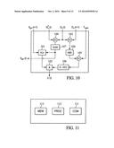 Method and Device for Generating an Image View for 3D Display diagram and image