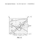 Method and Device for Generating an Image View for 3D Display diagram and image