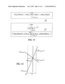 Method and Device for Generating an Image View for 3D Display diagram and image