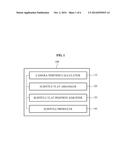 APPARATUS AND METHOD FOR PRODUCING STEREOSCOPIC SUBTITLES BY ANALYZING     THREE-DIMENSIONAL (3D) SPACE diagram and image