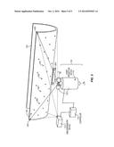 LASER VIDEOGRAMMETRY diagram and image