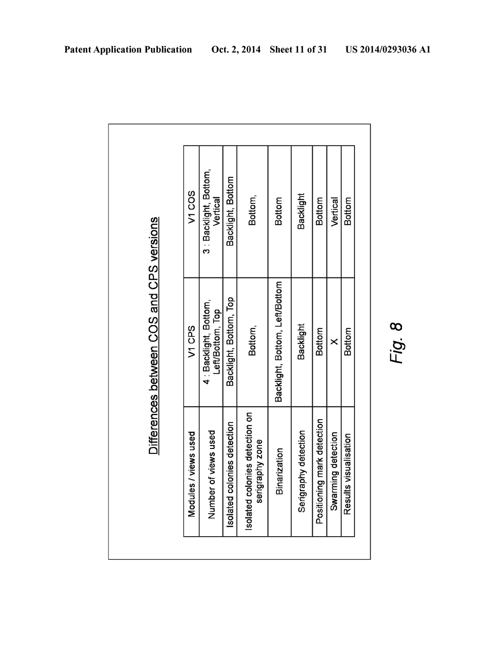 BIO-IMAGING METHOD AND SYSTEM - diagram, schematic, and image 12