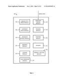 IMAGE-BASED VEHICLE DETECTION AND DISTANCE MEASURING METHOD AND APPARATUS diagram and image