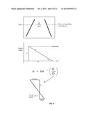 IMAGE-BASED VEHICLE DETECTION AND DISTANCE MEASURING METHOD AND APPARATUS diagram and image