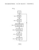 IMAGE-BASED VEHICLE DETECTION AND DISTANCE MEASURING METHOD AND APPARATUS diagram and image