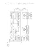 INFORMATION PROCESSING APPARATUS, NETWORK CAMERA AND PROCESSING SYSTEM diagram and image