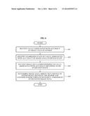 APPARATUS AND METHOD FOR DETERMINING IMAGE DATA diagram and image