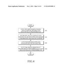 IMAGE PROCESSING APPARATUS AND METHOD diagram and image